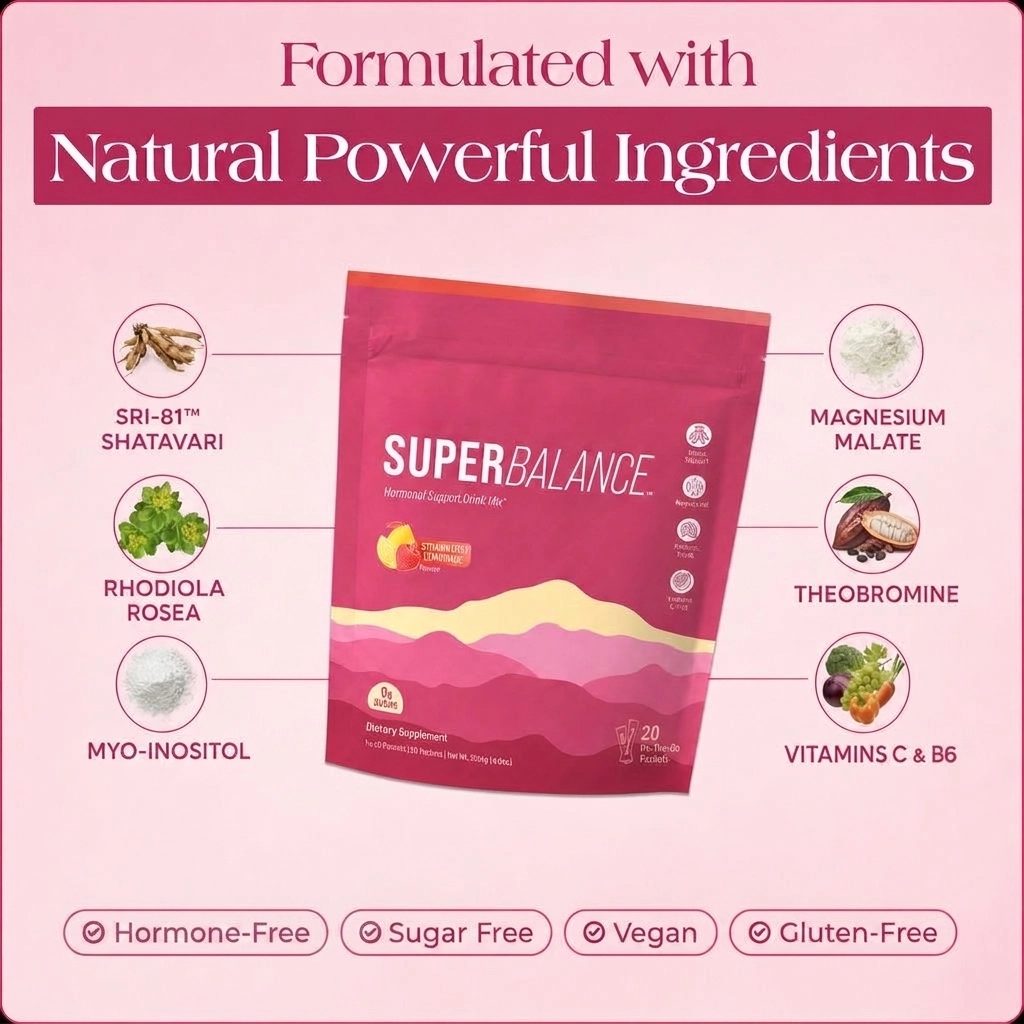 Science-Backed, Naturally Powerful