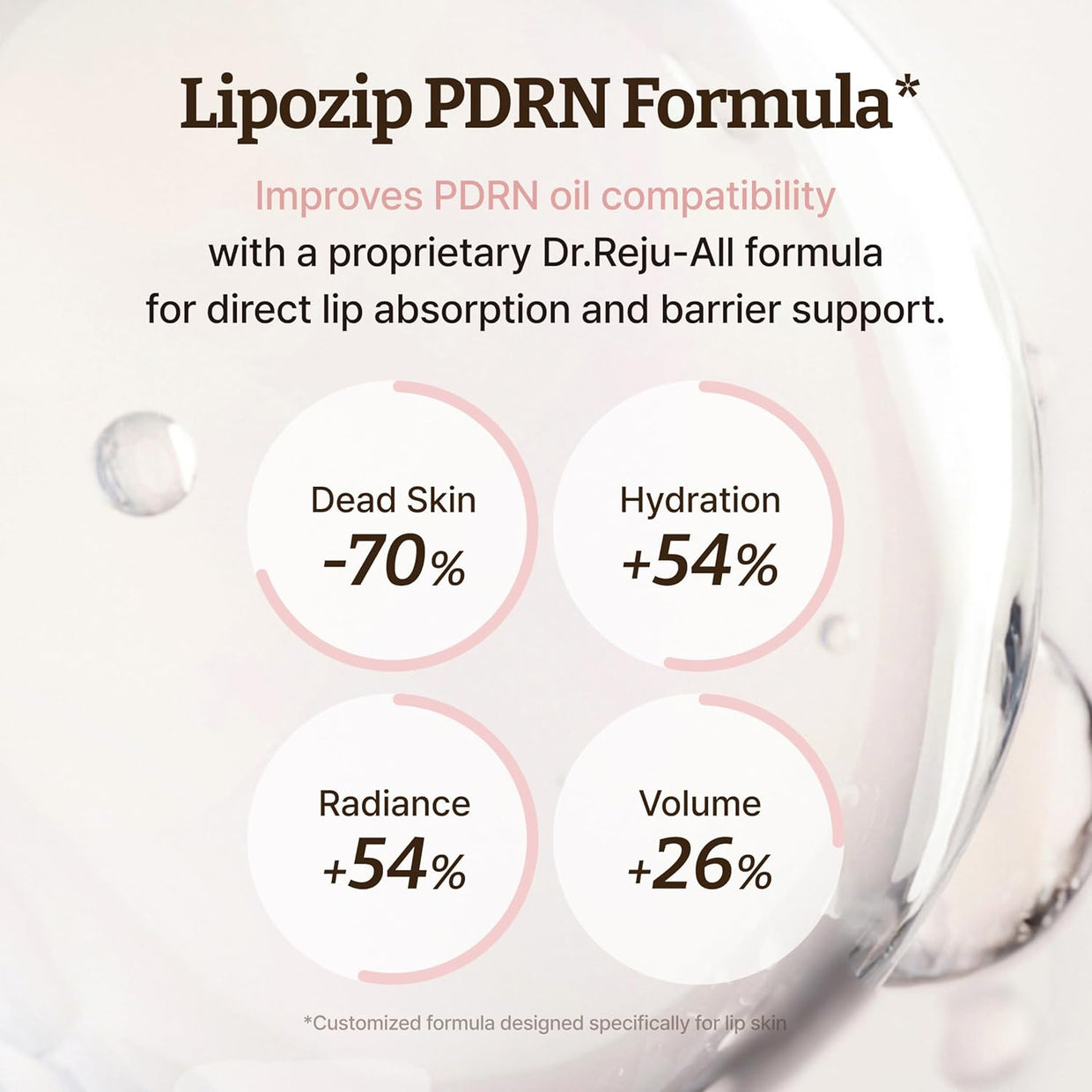 The Rejuvenating Alternative to Filler