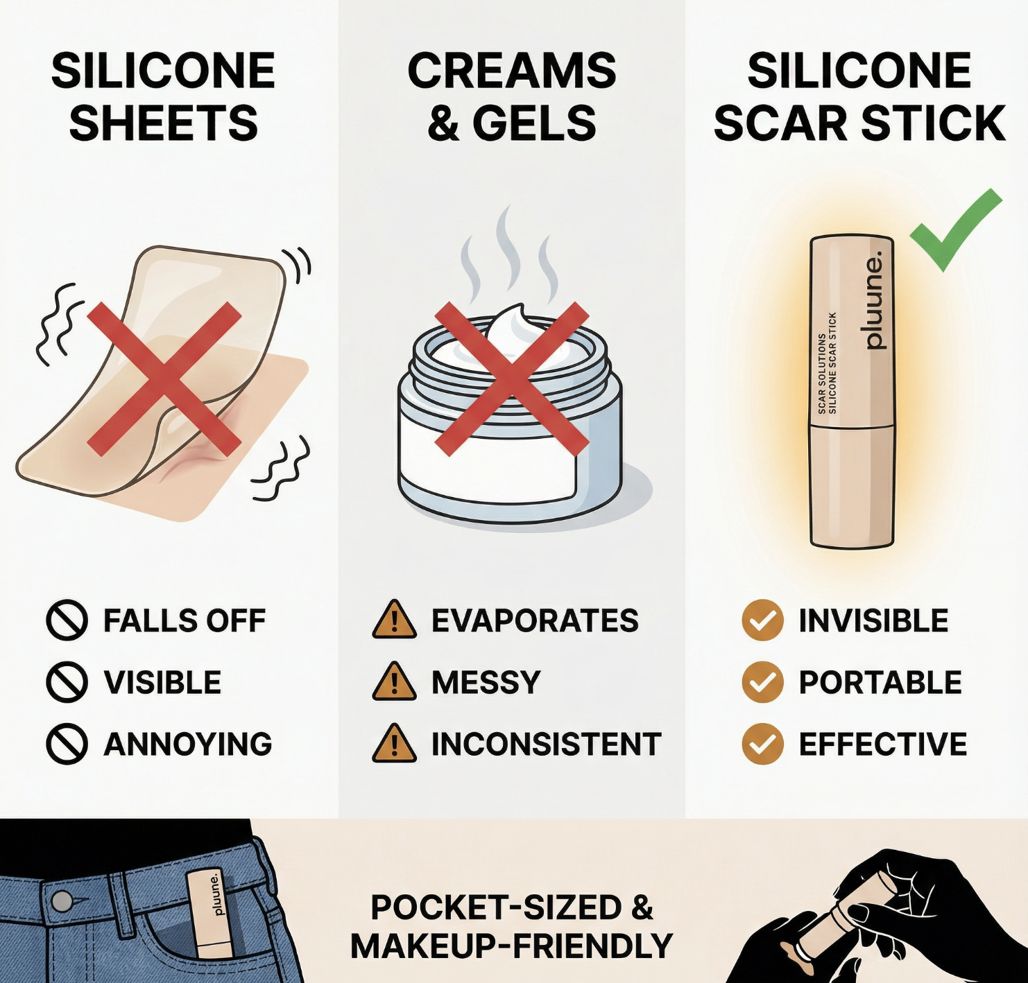 Why Most Products Fail (And One Doesn't)