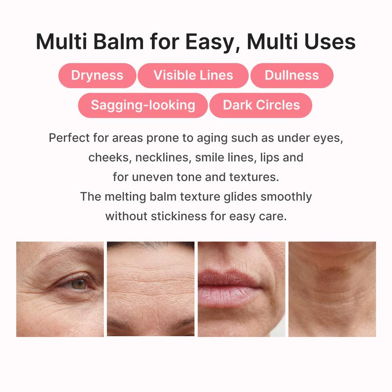 The Future Of Anti-Aging
