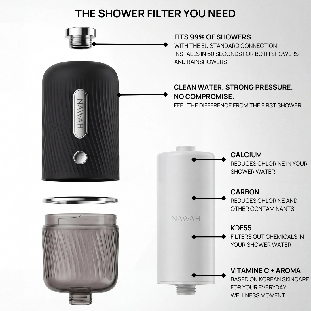 How NAWAH filters your water