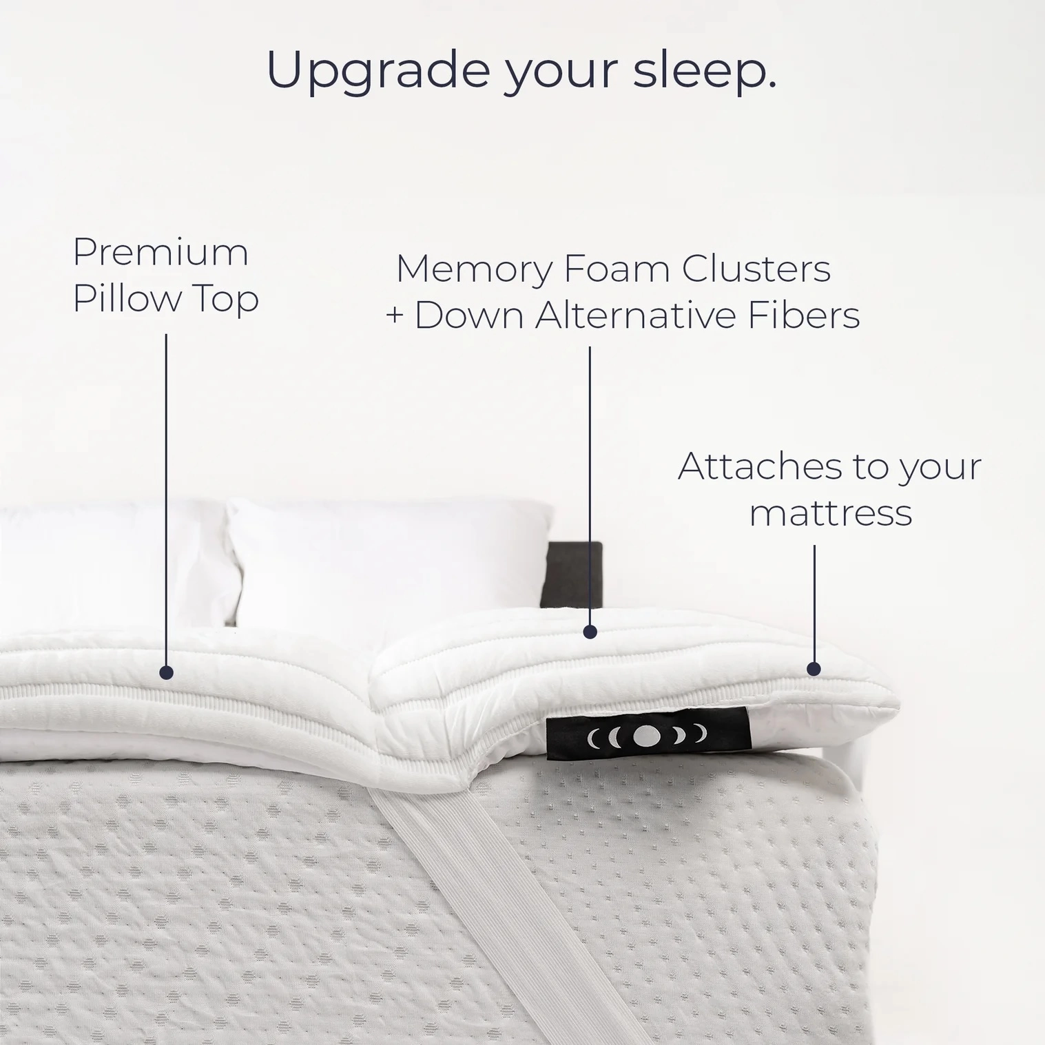 Upgrade Your Mattress Without Replacing It