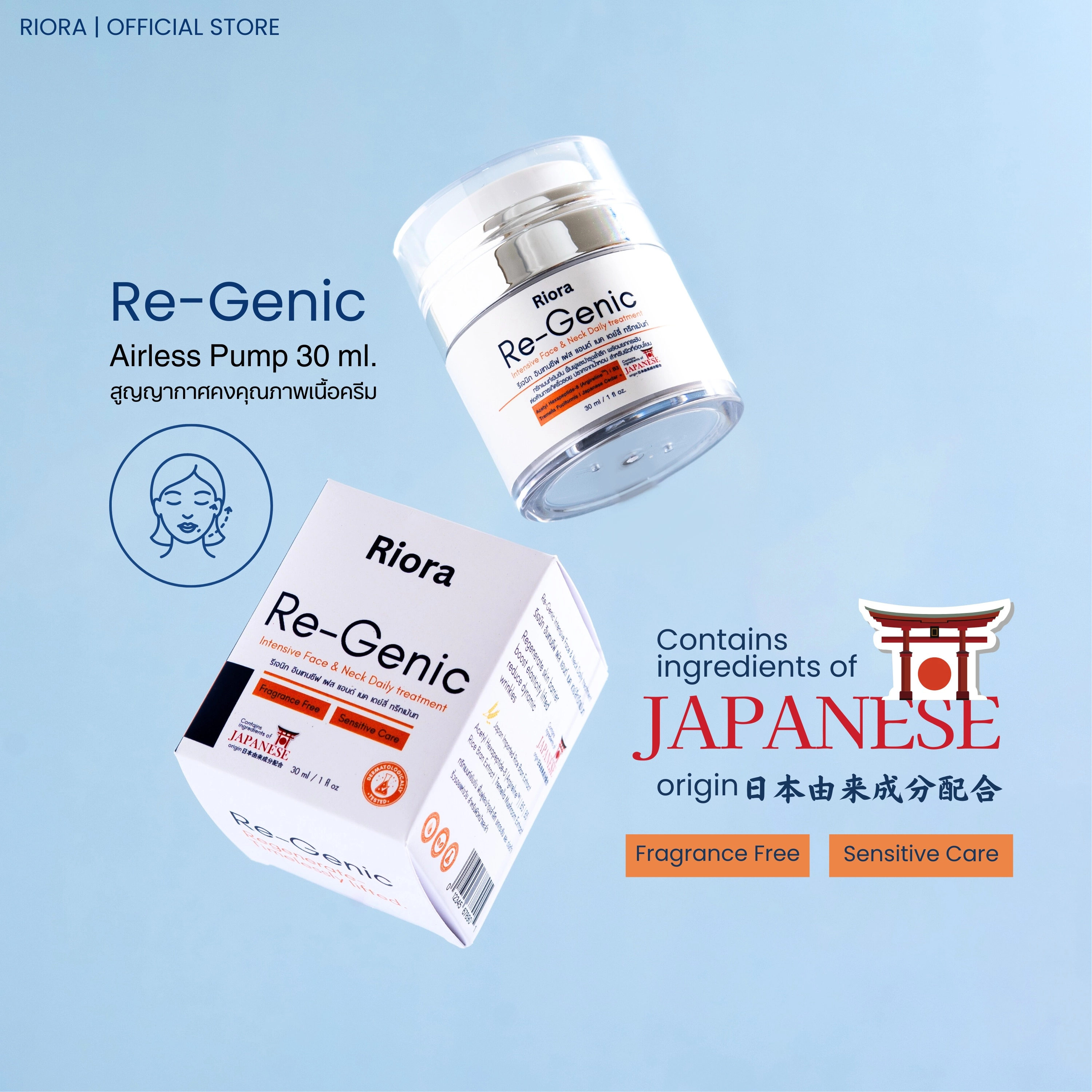 Re-Genic Face & Neck Treatment