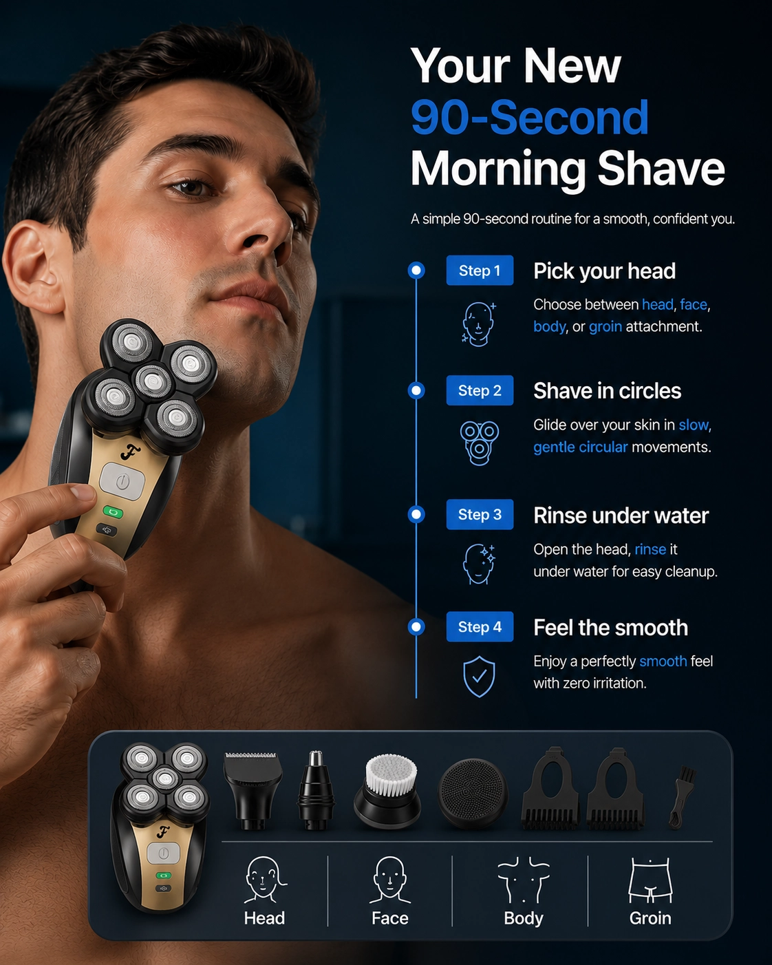 Your New 90-Second Morning Shave