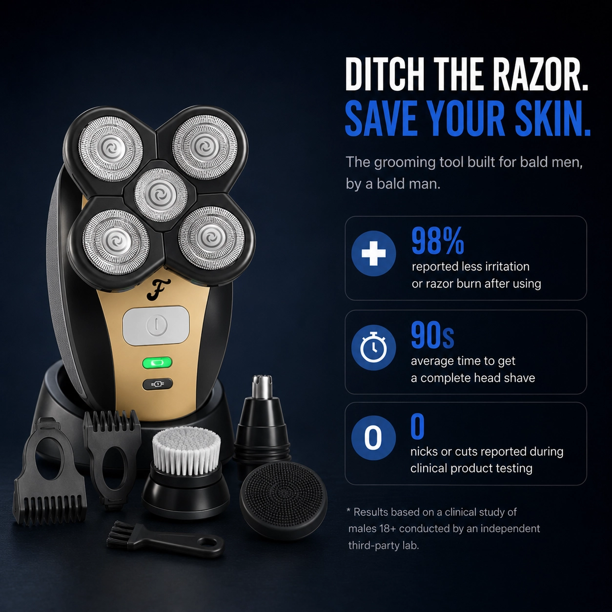 Ditch the Razor. Save Your Skin.