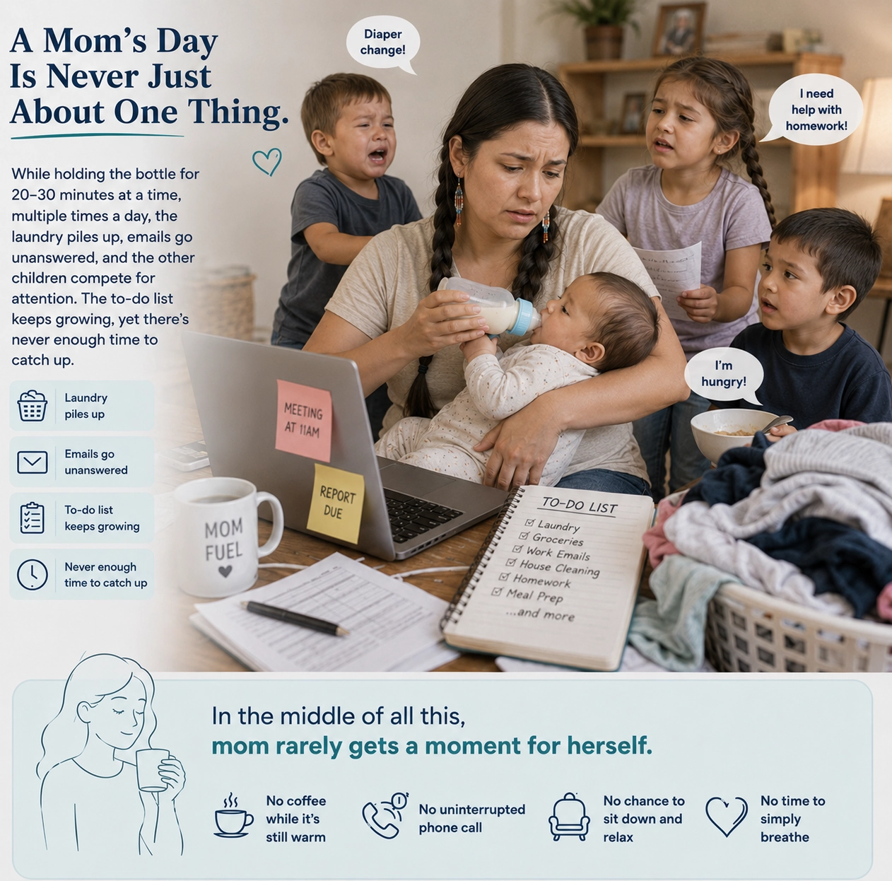 More Than a Feeding Problem — It's a Mom Problem