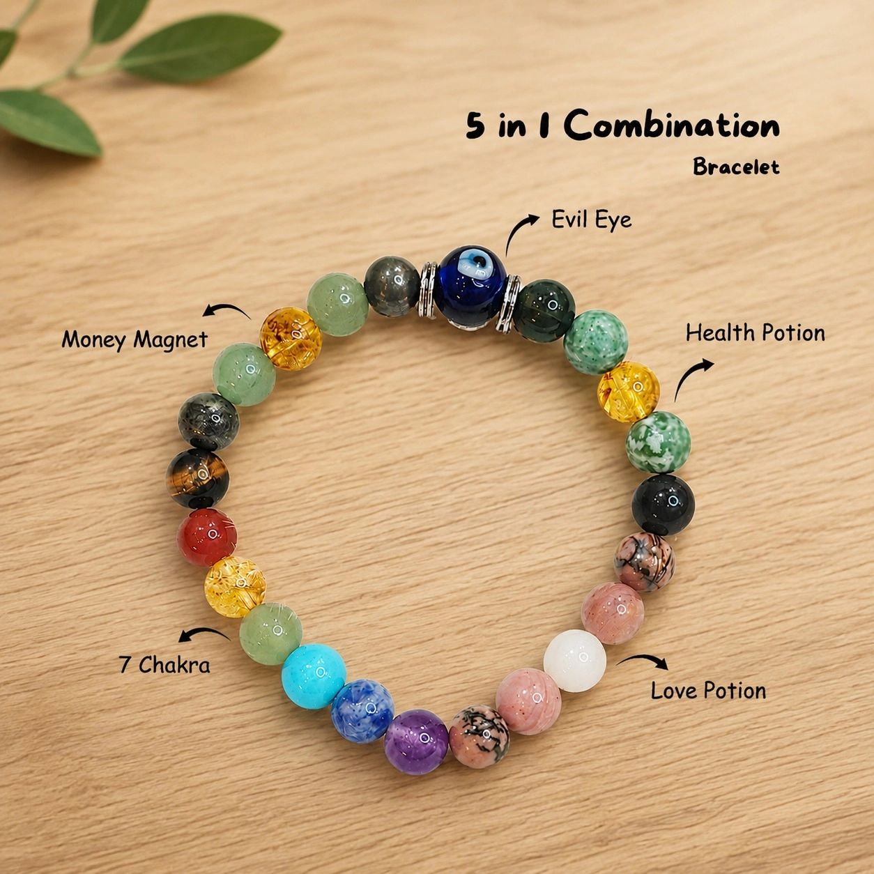Beyond Just Accessory
