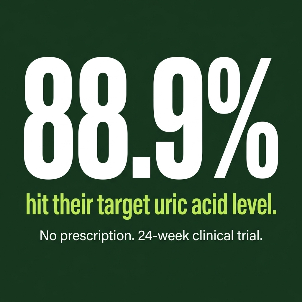 1. Targets the Same Enzyme, Without the Prescription