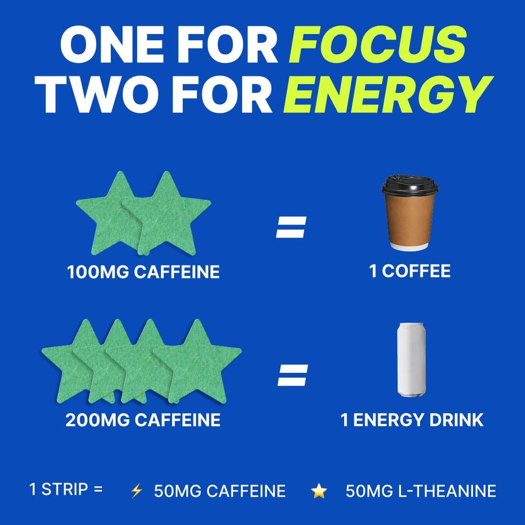 Every energy moment requires an entire drink