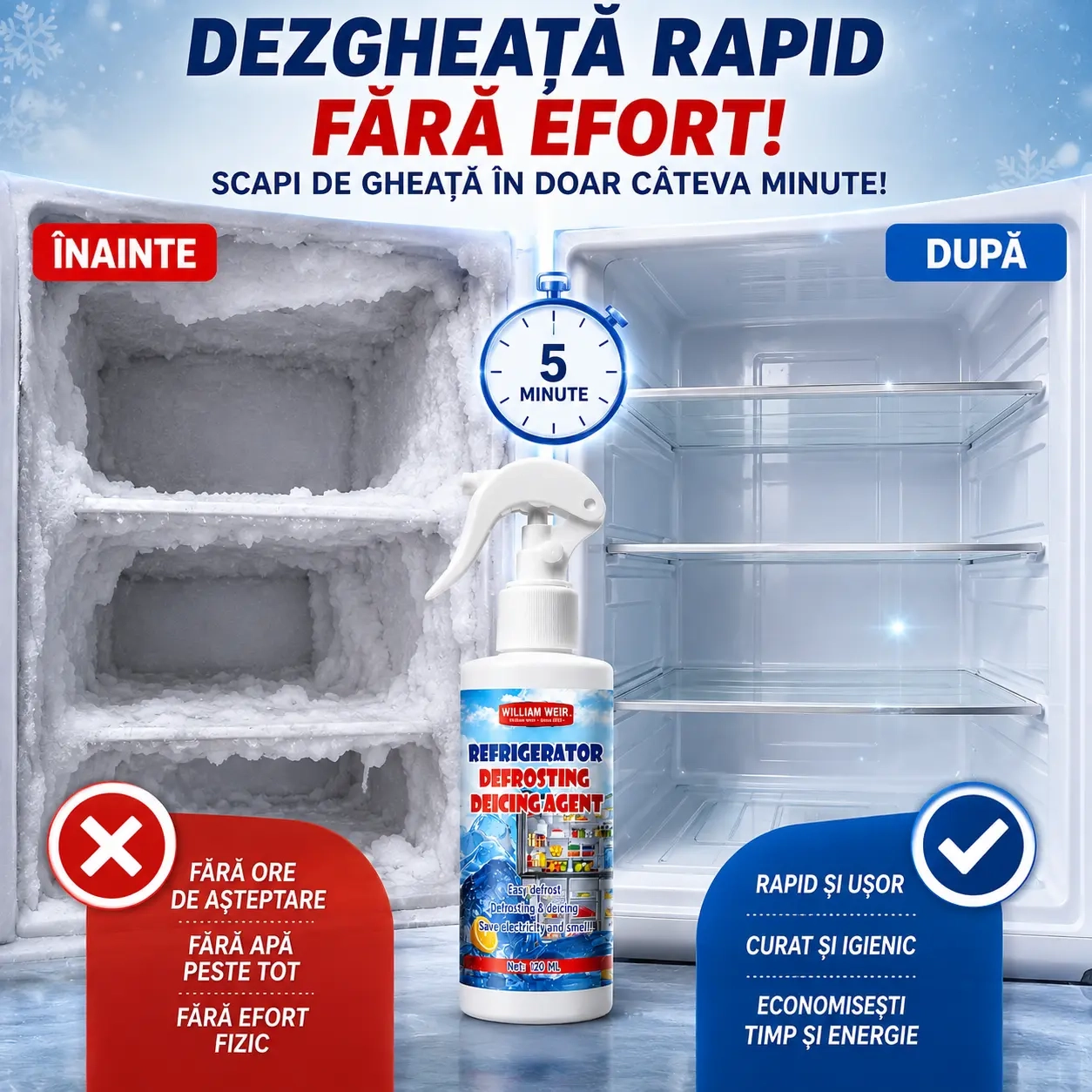 Întrebări Frecvente. Tot ce trebuie să știi.