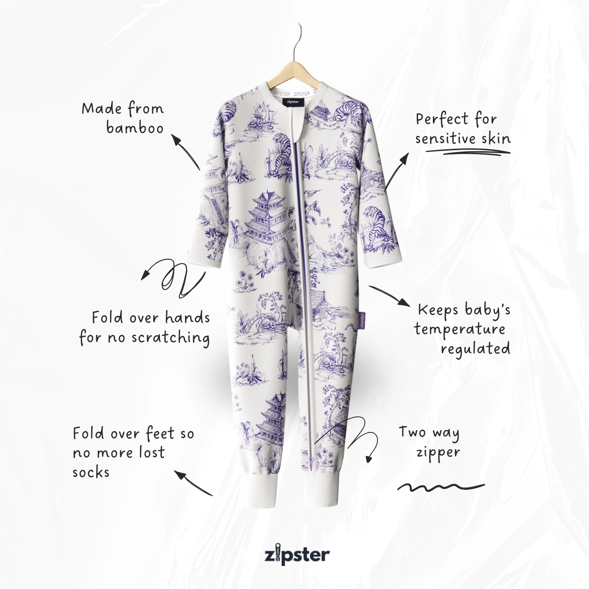 Stop struggling with buttons