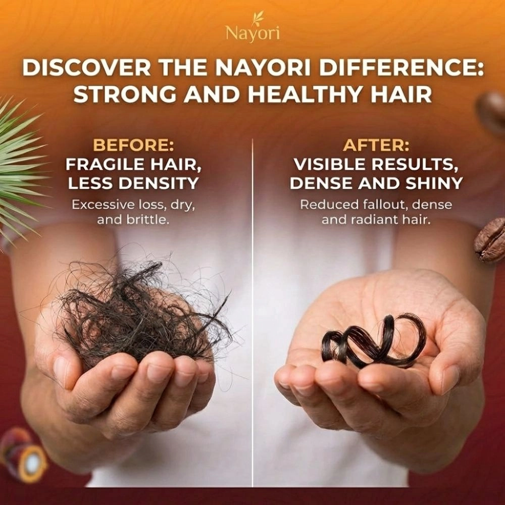 Real Proof From Real People