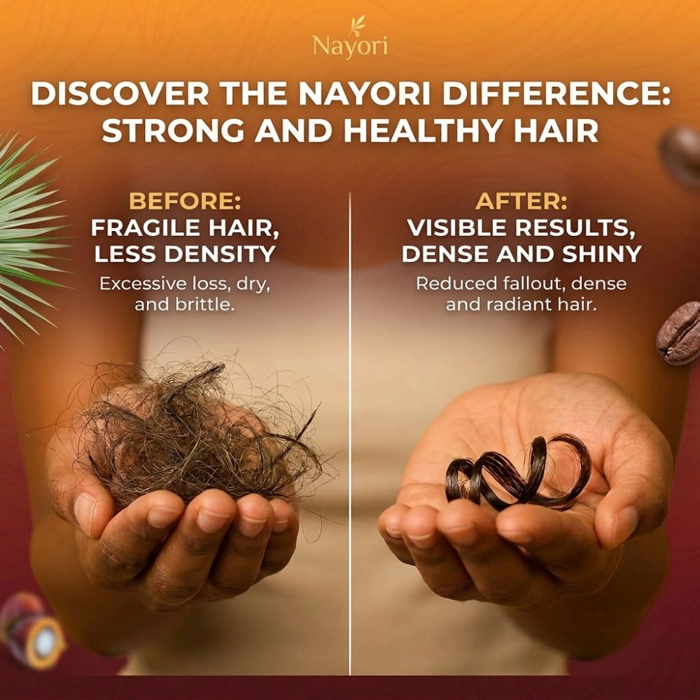 Real Proof From Real People