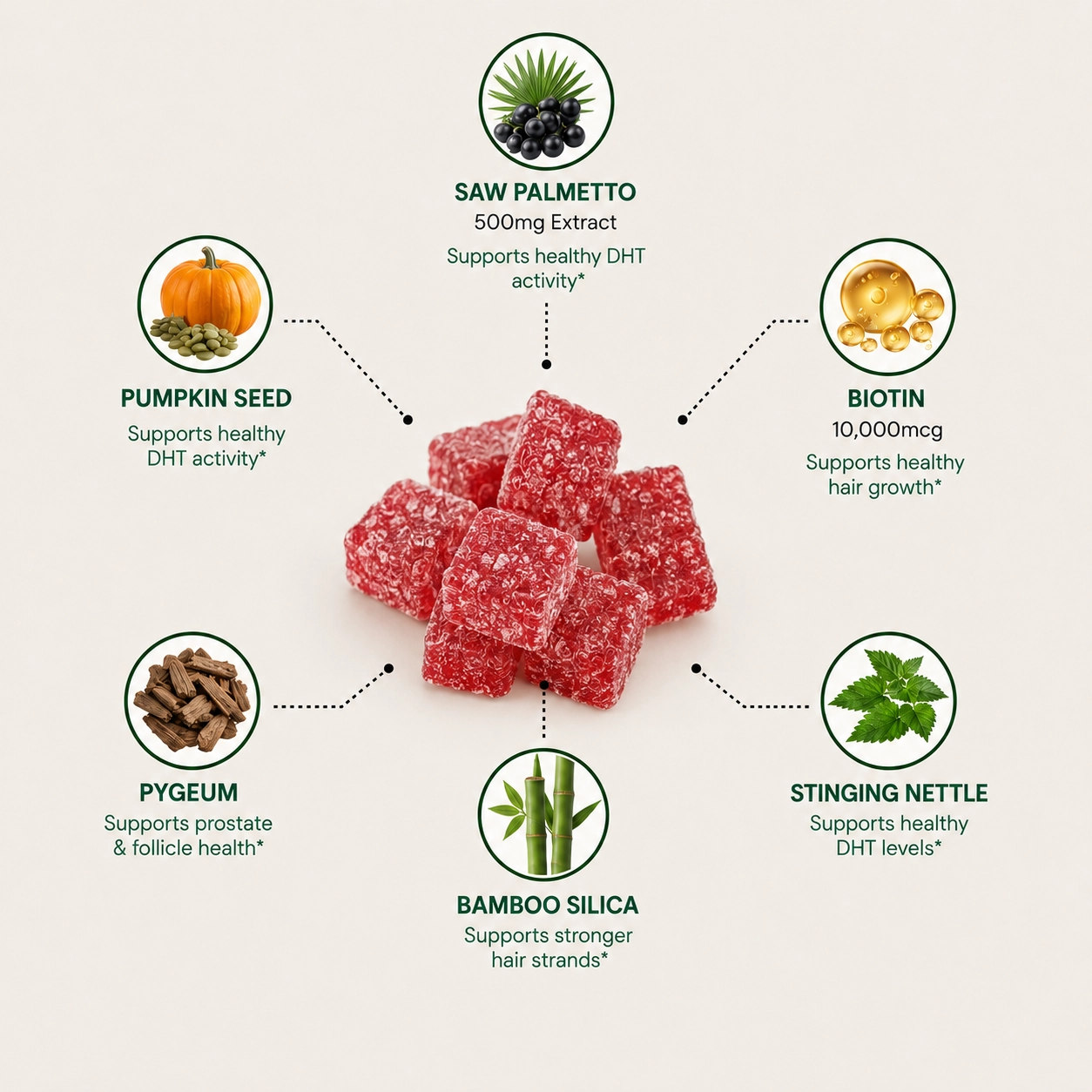 Packed with premium, natural ingredients