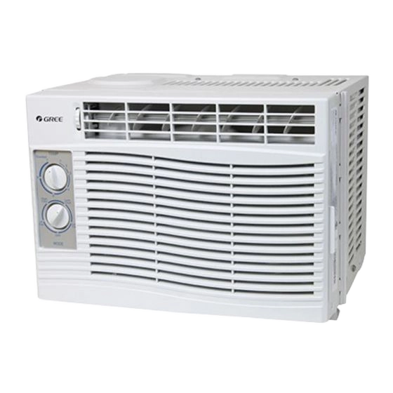 Window Units
