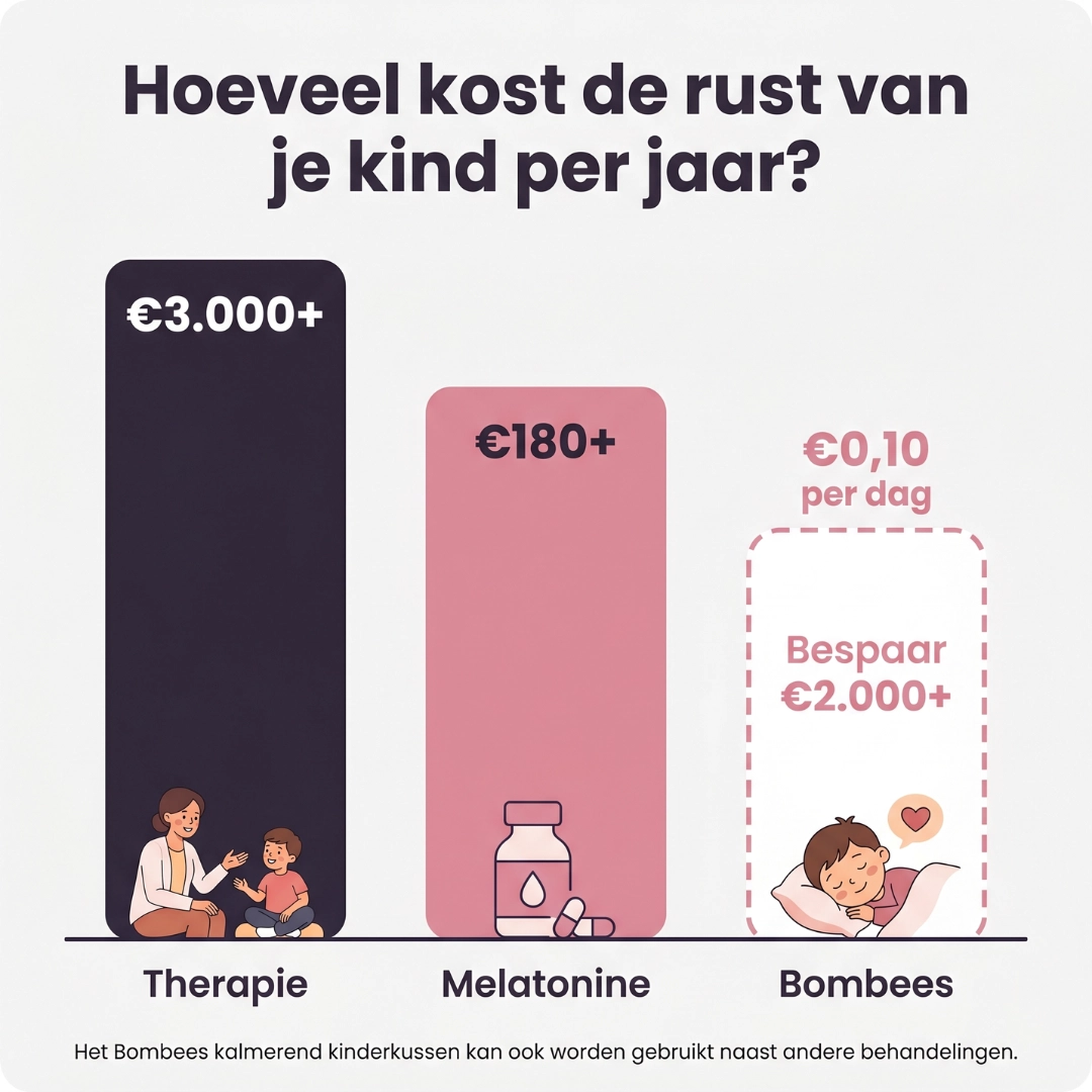 7. Je kiest voor een oplossing zonder bijwerkingen of afhankelijkheid