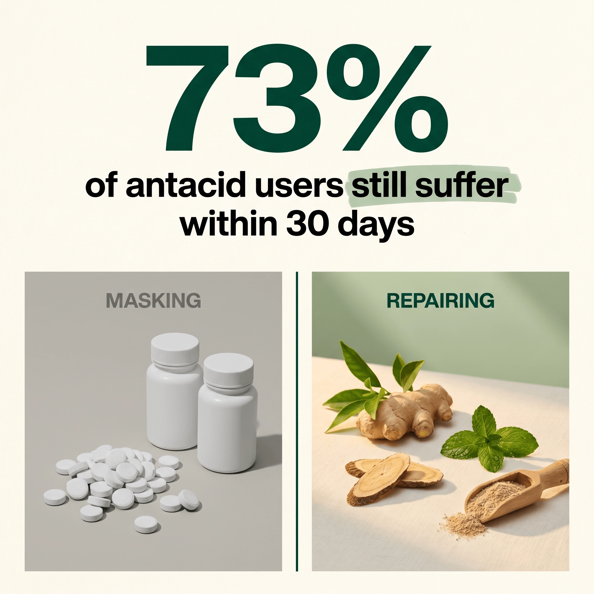Antacids Kill Your Gut's Natural Ecology