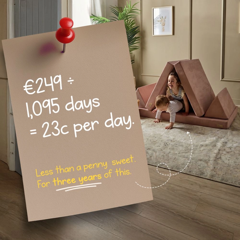 The Cost Is Only 23c Per Day