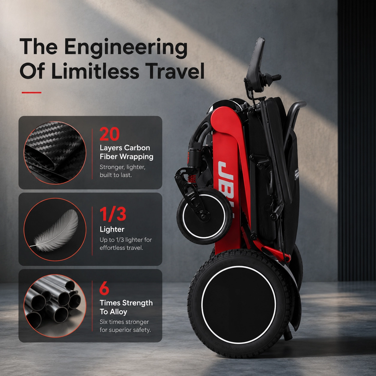 The Engineering Of Limitless Travel