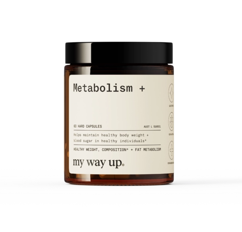 Metabolism+
