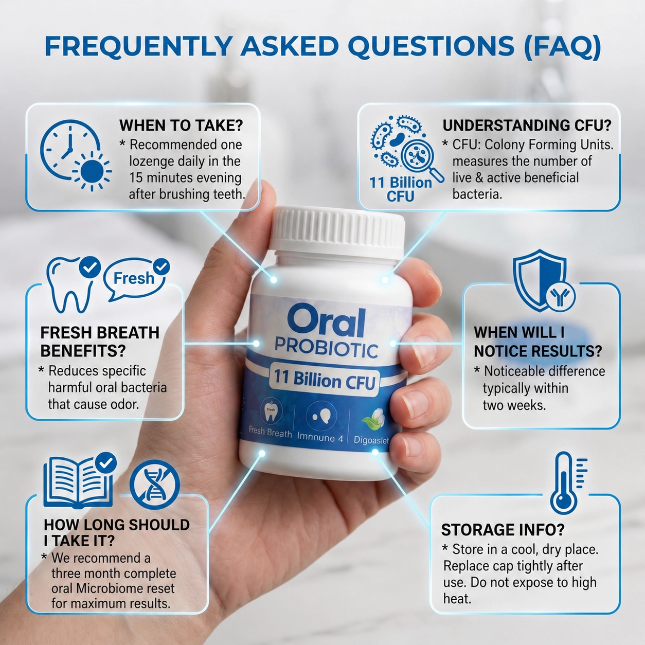 Common Questions Answered